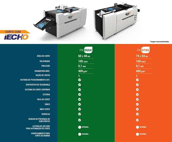 【Dealer Cooperation Case】 Digigraf . Brazil