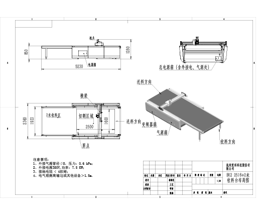 BK2 2516 +2m layout diagram