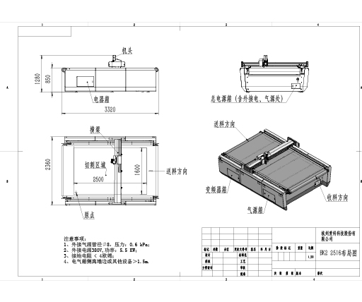 BK2 2516 Standard model layout