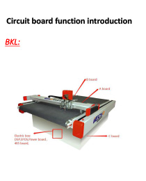 Introduction of Circuit Board Function